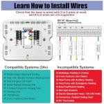 Heagstat Non-Programmable Thermostats for Home Conventional Single-Stage Systems, up to 1 Heat/ 1 Cool (with White Backlight)