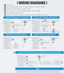 Aowel Non-Programmable Thermostats for House, Single-Stage 1 Heat/ 1 Cool, Simple Thermostat