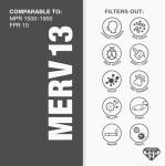 Aerostar 16x25x1 MERV 13 - 6 Count - Pleated HVAC, Furnace & Air Conditioner Filters - Removes Bacteria, Dust, Cold & Flu Germs, Lint, Mold, Pet Dander, Allergy-Causing Pollen, Smog, Smoke & Viruses