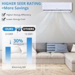 9000 BTUs Mini Split AC Unit, 23 SEER2 Inverter Split System Air Conditioners/Heating System, Ductless Heat Pump Wall Mount, With Installation Kit, AC Split Unit for Cooling Up to 450 Sq. Ft, 230V