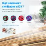 GLACER 12000BTU Mini-Split Air Conditioner, 20 SEER2 Mini AC Unit W/Pre-Charged Condenser, Heat Pump & Installation Kit, Cools up to 750 Sq. Ft, Ductless Inverter AC Split-System, 115V, White