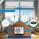 Daikin 2-Zone (9,000 BTU + 9,000 BTU) CIRRA Series Mini Split bundled Air Conditioner Heat Pump System with Maxwell 15 ft. Installation Kit and Wall Bracket