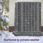 Mxclimate Equipment Pad for HVAC Systems,Ductless Mini Split Air Conditioner,24"x24"x2" Plastic Condenser Unit Pad