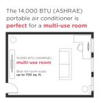 Frigidaire Gallery 3-in-1 Smart Inverter Portable Room Air Conditioner with Wi-Fi & Air Quality Monitoring 14,000 BTU (ASHRAE) / 10,500 BTU (DOE), Cools Up to 700 Sq. Ft., Ultra Quiet, White