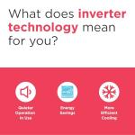 Frigidaire 24,000 BTU Smart Inverter Window Air Conditioner with Wi-Fi and Energy Star Certification, Cools Up to 1,020 Sq. Ft., Ultra Quiet Operation, White