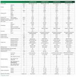 Cooper&Hunter 28,000 BTU SEER2, Multi Zone, Dual 9,000 + 18,000 BTU Ductless Mini Split Ceiling Cassette Air Conditioner Heat Pump including 25ft Installation Kits