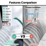 Loviga Portable Air Conditioner Window Kit, Window Vent Kit Seal Kit for Portable Air Conditioner Dryer, 10x40~64 Inch Length Adjustable 2022 Upgraded 100% Sealing Waterproof Easy to Install