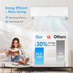 ROVSUN 12000 BTU Mini Split AC/Heating System with Inverter, 21 SEER2 Energy Saving 115V Ductless Split-System Air Conditioner with Pre-Charged Condenser, Heat Pump, Remote Control & Installation Kit