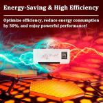 Split Max Air Conditioner, Heating & Cooling, Silent & Energy Efficient Wall Mount or Desktop, with Remote Control for Home 110V (White)