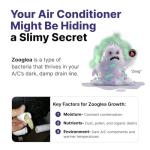 iFLO® Smart Automated A/C Drain Line Cleaner for HVAC System, For Clog-Free, Easy Installation and App-Controlled Air Conditioner Maintenance, Includes 36oz Cleaner Cartridge, 3 Month Supply