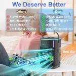 iFeiFan Portable Air Conditioners with Remote, 4-in-1 Portable AC with 1500ml Water Tank, 3 Wind Speeds, 6H Timer, 2 Cool Mist, 7 Lights, Personal Mini Air Conditioner for Room Bedroom Offic