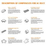 Mini Split Line Set Cover Kit 3" W 16Ft Air Conditioners Decorative PVC Slim Line Cover for Central AC & Heat Pumps Systems Tubing Cover