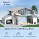 COSTWAY 3 Ton Ducted Central Air Conditioner Heat Pump System, 36000 BTU Inverter Split AC with Multi-Position Air Handler Unit, 208/230V, 19 SEER2, Work in 5℉-125℉ (36000BTU, 208-230V, 19 SEER2)