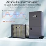 COSTWAY 3 Ton Ducted Central Air Conditioner Heat Pump System, 36000 BTU Inverter Split AC with Multi-Position Air Handler Unit, 208/230V, 19 SEER2, Work in 5℉-125℉ (36000BTU, 208-230V, 19 SEER2)