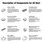 OSMOFUZE 3" W 20Ft L Mini Split Line Set Cover Kit, Air Conditioner Decorative PVC Line Cover Kit for Mini Split AC and Heat Pumps