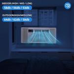 8,000 Btu Window-Mounted Air Conditioner, Cools Up to 350 Sq,Quiet Operation, Dehumidifier, 3 Adjustable Fan Speeds and Cooling Settings, Perfect for Bedroom or Living Room