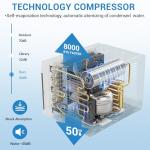 8,000 BTU Window Air Conditioner,Cool Rooms Up to 350 Sq.Ft.,Smart Window AC Unit with Smartphone App or Remote Control,3 Fan Mode,Sleep&ECO Mode,Washable Filter,for Bedroom Apartment Office,New R32