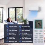 Manastin 12000BTU Mini Split Air Conditioner& Heater, 17 SEER2 115V Inverter System, Covers Up to 750 Sq. Ft, Complete Installation Kit Included