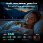 FOGATTI RV Air Conditioner InstaCool 13500BTU Non-Ducted, Rooftop AC Unit RV, All in One Unit, Easy Install, Quiet AC, For Camper, 115V