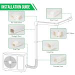 Kerykwan 3" W 22.5Ft L Mini Split AC Line Cover Kit Decorative PVC Tubing Pipe Cover Set for Center Air Conditioner&Heat Pumps Systems (3" W 22.5ft L/White)