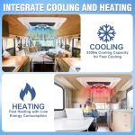 Treeligo 12V RV Air Conditioner Ultra-Quiet AC, Easy Install Non-Ducted Rooftop Unit, Heat & Fast Cooling for Campers, RVs and Travel Trailers, White