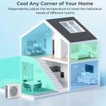 COSTWAY 30k Tri 3 Zone Mini Split Air Conditioner, 23 SEER2, 9k+9k+24k BTU, 208-230V, Wifi Enabled Multi Zones Mini Split AC Heat Pump Full Set, Ductless Energy Star