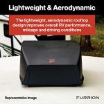 Furrion® FACR13HESA-PS-AM, White Chill HE RV Roof Air Conditioner-13.5K, 13.5k BTU