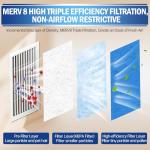 UBeesize Cut-to-Size Air Vent Filters Kit