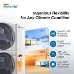 Senville 3 Ton Central Air Conditioner Heat Pump Split System, 36,000 BTU, Inverter, Variable Speed, 208/230V