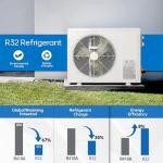 Nexaro 18000BTU Mini Split Air Conditioner Heat Pump, 19 SEER2 Inverter Compressor AC Unit Cools Rooms up to 1250 Sq. Ft, 230V Ductless Split AC with Pre-Charged Condenser & Installation Kit