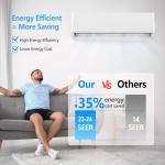 Bonnlo 18,000 BTU Mini Split AC/Heating System with Inventer, 23 SEER 230V Energy Saving Ductless Split-System Air Conditioner with Pre-Charged Condenser, Heat Pump, Remote Control & Installation Kit