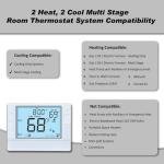Programmable Thermostat, Thermostat for Home HVAC Systems,Multi-Stage, 2 Heat/2 Cool, White Backlight