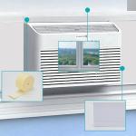YYGCL Foam Block for Midea U Shaped Window Air Conditioner Units, Air Conditioner Window Seal Kit,Winter Summer,Prevent Cold/hot Air Leakage.