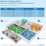 JustSmart 20000 BTU Dual Zone WIFI Mini Split AC/Heating System, 20 SEER2 208-230V (9K + 9K) Ductless Split Air Conditioner with Pre-Charged Condenser & Heat Pump, Not Include Copper Tube Line Set