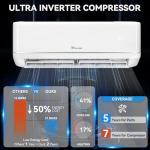 YITAHOME 18000 BTU Mini Split Air Conditioner Heat Pump System, 21 SEER2 208-230V Ductless Inverter System with Wi-Fi & Alexa Compatibility, Cover Up to 1250 Sq. Ft, Complete Installation Kit Included
