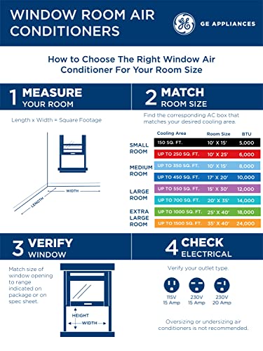 GE 5000 BTU Window Air Conditioner, Efficient Cooling