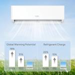 TURBRO 42,000 BTU 2 Zones Mini Split AC/Heating System, 22 SEER2, R454B, Ductless Multi Zones Inverter Mini Split Air Conditioner with Heat Pump, WiFi Enabled, Greenland (18K+24K), 230V