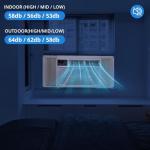 8,000 Btu Window Air Conditioner, Cools Up to 350 Sq. Ft with Cooling, Dehumidifier, 3 Fan Speed