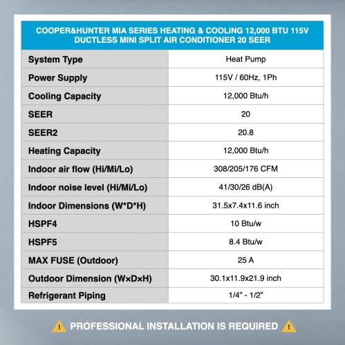 Cooper & Hunter MIA Series 12,000 BTU Air Conditioner