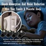 TBPA Anti Vibration Pads for Outdoor Mini Split, Anti-Vibration Shock Absorbing Rubber Mounting Bracket for Air Conditioner Condensers(Expansion Screw x 10, Rubber Isolation Pad x 4)