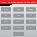 Diversitech Mini-Split Air Conditioner Basic Electrical Installation Kit - includes electrical disconnect, power line whip, through wall sleeve, drain line adapter and 120/240v surge protector