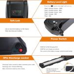 LGECOLFP 48V Ebike Battery15Ah Ebike Battery Pack with USB Port 3A Fast Charger 30A BMS for 48V Controller 250W-1000W Motor