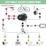 BAFANG 750W 1000W 500W Mid Drive Kit M625 M325 48V 52V Ebike Conversion Kit with 46T Chainwheel Electric Bike Conversion Kit for 68-73MM Mountain Bike Road Bike with VD03 Display Optional & Battery
