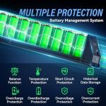 Wooken Electric Bike 26" x 4.0 Fat Tire Electric Bike,Peak 1500W Motor EBike for Adults with 48V 720WH Removable Battery, Up to 60Miles Ebikes,7 Speed,SGS Certified to UL2849