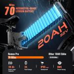 SASIKEIBIKE Fat tire Electric Bike 52V 20ah