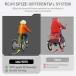 ANCHEER Electric Tricycle for Adults, Peak 600W Electric Trike, 24" 499Wh Folding 3 Wheel Ebike for Adults & Seniors, 15.5MPH & 55Miles Electric Bike, Rear Differential, Rear Basket (Black Tricycle)