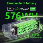 Electric Bike for Adults 500W Peak Motor, 14" Folding Ebike Max 23MPH, Electric Bicycle with 48V12AH Removable Battery, 35Mile PAS Range, Multi-Shock Absorption,UL 2849,Commuting Mini E Bikes