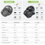 BAFANG Mid Drive E-Bike Conversion Kit with Battery