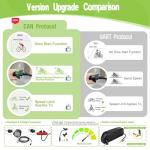 BAFANG Mid Drive E-Bike Conversion Kit with Battery