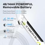 Cybervelo 1000 Peak Electric Bike - 80 Mile Range